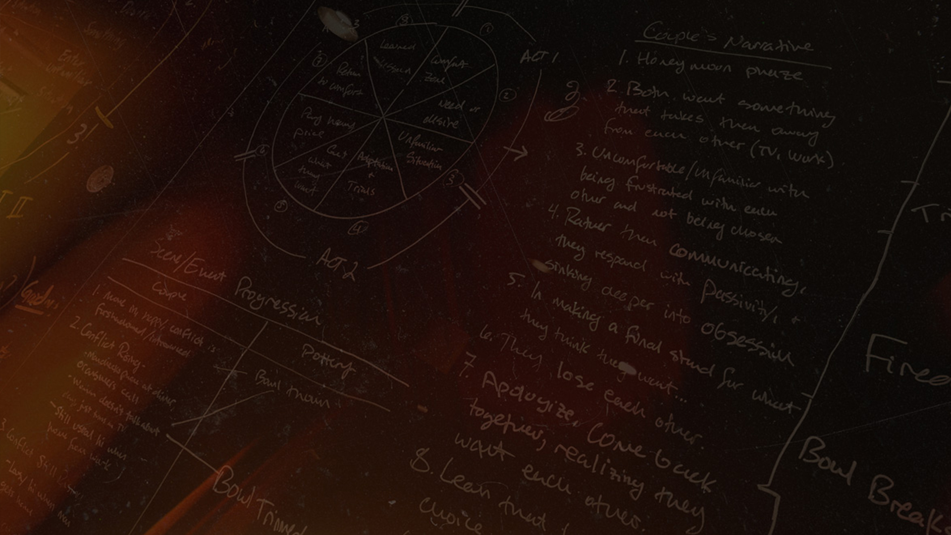 A chalkboard filled with story notes, scene structure, and narrative planning ideas, illustrating script and storyboard best practices for Catholic video production.